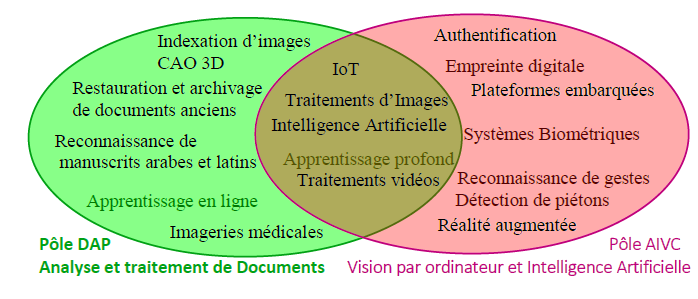 equipe-logo